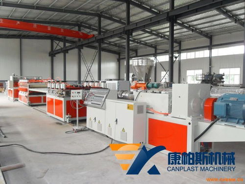 木塑建筑模板设备与生产线的发展与应用